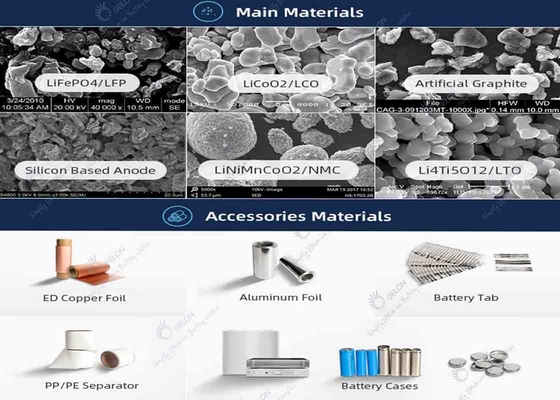 Materiais de Ion Battery Raw Material Lithium Ion Powder Battery Cathode Anode do lítio