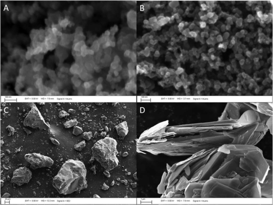 Lítio preto condutor Ion Battery Electrode Making Materials do acetileno do carbono