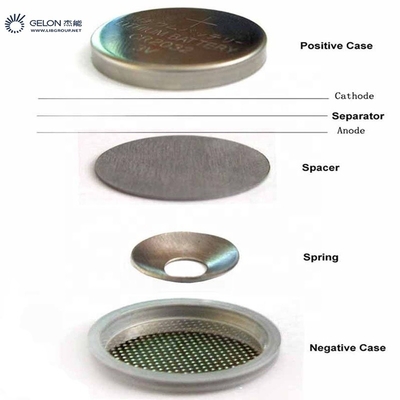 Caso da pilha da moeda 304SS que inclui a pesquisa da pilha de Ion Battery Materials For Coin da mola e do lítio do espaçador