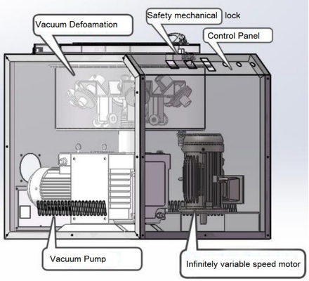 1L 5L 10L Equipamento de Produção de Bateria Centrífuga a Vácuo Planetária Máquina Desespumante